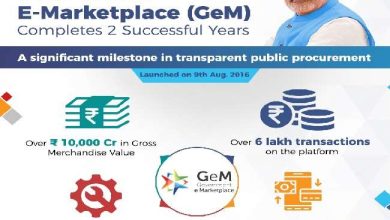 Photo of Government e-Marketplace पर अब ग्रामीण भी बेच सकेंगे अपने सामान, डाक सेवा और CSC के बीच  हुआ समझौता