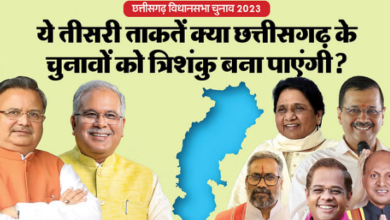 Photo of छत्तीसगढ़ चुनाव 2023: छत्तीसगढ़ के चुनाव को त्रिशंकु बना पाएंगी क्षेत्रीय पार्टियां, पढिये पूरी ख़बर