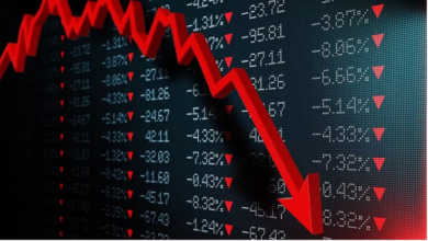 Photo of शेयर बाजार: सेंसेक्स 733 अंक फिसला, निफ्टी 21550 के नीचे