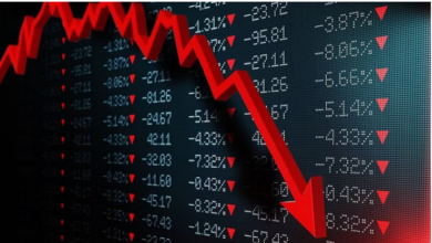 Photo of शेयर बाजार: सेंसेक्स 250 अंक टूटा, निफ्टी 22350 से फिसला