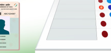 Photo of यूपी में एसआईआर: चुनाव आयोग ने की राजनीतिक दलों से ये मांग