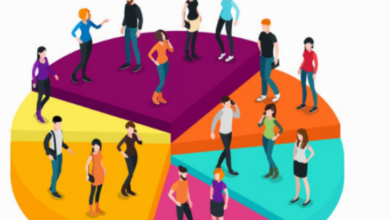 Photo of जनगणना में जनता से अनुचित सवाल तो होगी कार्रवाई